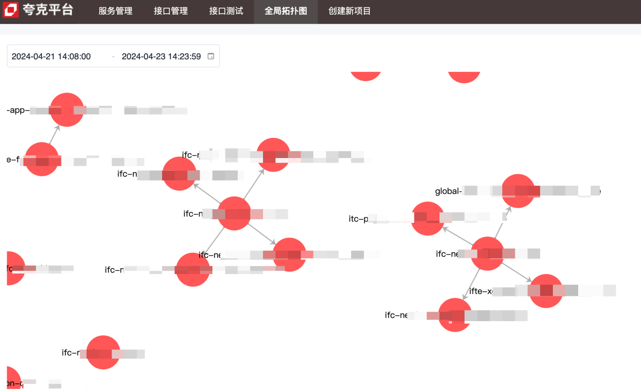 huaxing_topology